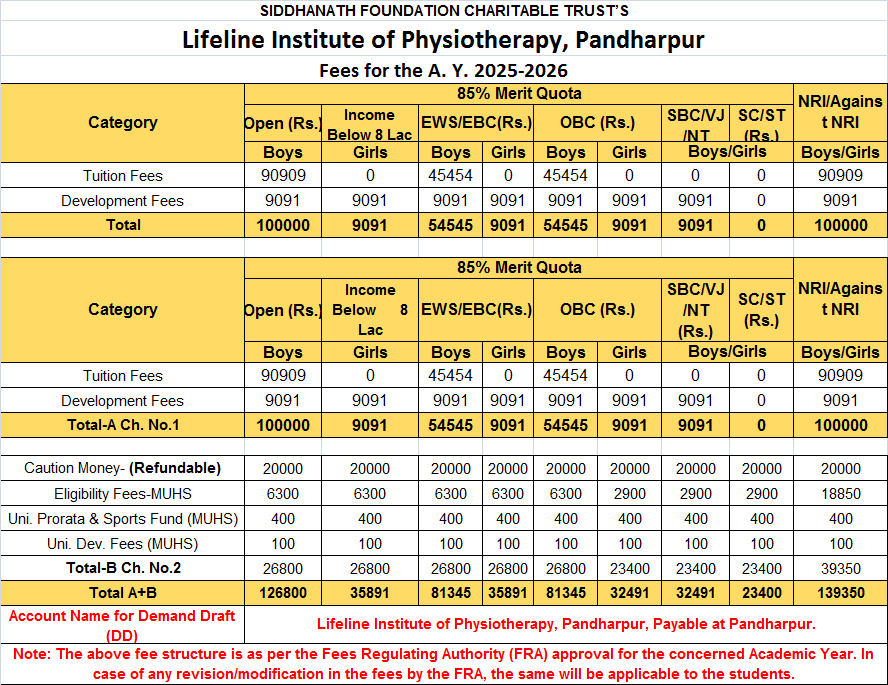 Fee Structure